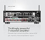 Denon AVR-X1700H 7.2 Channel AV Receiver thumbnail 3