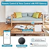 KISSTY Smart Fingerprint Door Lock thumbnail 3