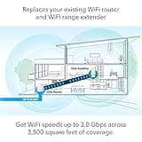 NETGEAR Orbi Compact Wall-Plug Whole Home Mesh WiFi System thumbnail 2