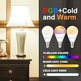 LEDEPLY Zigbee A15 Smart Bulbs thumbnail 3