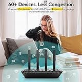 WiFi Router- AC2100 Dual-Band Smart Wi-Fi Router thumbnail 5