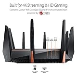 ASUS ROG Rapture WiFi Gaming Router (GT-AC5300) thumbnail 3