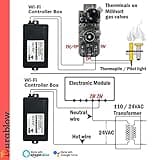 Durablow SH3002 Gas Fireplace WiFi Smart Home Remote Control thumbnail 3