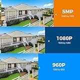 5MP WiFi Security Camera System thumbnail 3
