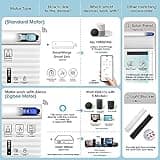SmartWings Motorized Cellular Shades thumbnail 4