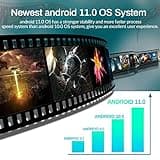 Android TV Box 12.0 2GB 16GB WiFi6 2.4G 5.8G 8K TV Box H618 Chipset Support HDR10 BT5.0 USB 2.0 Ethernet LAN 3D with Mini Backlit Keyboard thumbnail 4