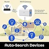 Geeni Connect Bridge Smart Home Hub thumbnail 5