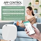 Smart Scent Air Machine thumbnail 3