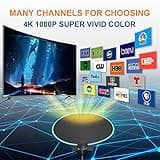 2023 Updated Digital HDTV Antenna thumbnail 4