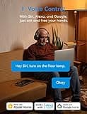 meross Smart Power Strip thumbnail 4