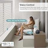 WiFi AC 110V/120V Wired Plug-in Motorized Smart Blinds Motor thumbnail 3