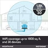 NETGEAR Nighthawk Smart Wi-Fi Router (R7000) thumbnail 3