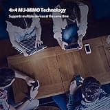 Tenda AC23 Smart WiFi Router thumbnail 5