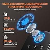 BesBuy Smart Lock thumbnail 3
