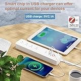 Jinvoo ZigBee Smart Power Strip thumbnail 5