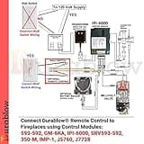 Durablow SH3002 Gas Fireplace WiFi Smart Home Remote Control thumbnail 4