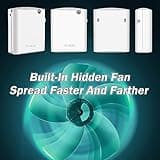 TN HOM Smart Bluetooth Scent Air Machine thumbnail 4