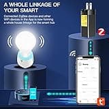 AICase Tuya Zigbee 3.0 Hub Gateway thumbnail 4