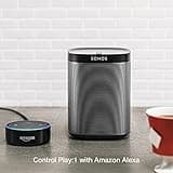 Sonos Play:1 thumbnail 3