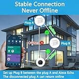 YNF Smart Plug thumbnail 4