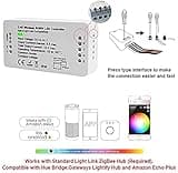 SpyShop Zigbee Controller thumbnail 2
