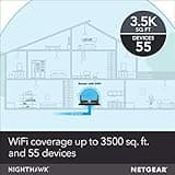 NETGEAR Nighthawk X6S Smart Wi-Fi Router (R8000P) thumbnail 3