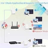 Krevi WiFi Extender thumbnail 2