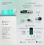 Yoolax Motorized Blind Shade thumbnail 3