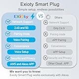 Exioty Smart Plug EX-1 thumbnail 2