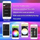 GIDERWEL Smart RGBWW LED Light Strip Plus with ZigBee LED Controller thumbnail 5