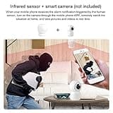 Dioche Motion Sensor Alarm thumbnail 2