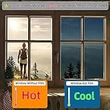 FuFin One-Way Window Privacy Film thumbnail 4