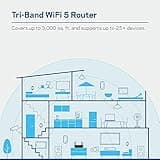 Linksys AC3000 Smart Mesh Wi-Fi Router thumbnail 5