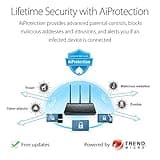 ASUS AC1750 WiFi Router (RT-AC66U B1) thumbnail 4