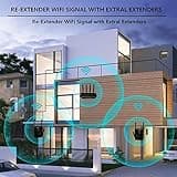 WiFi Extender thumbnail 2