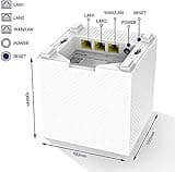 Tenda Nova Mesh WiFi System MW12 thumbnail 2