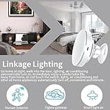 Mmwave Human Presence Sensor thumbnail 4