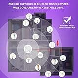 Sengled Zigbee Smart Light Bulbs thumbnail 3