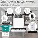 FENGCHUANG Tuya Multi-mode Gateway thumbnail 5