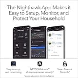 NETGEAR Nighthawk 6-Stream AX5400 WiFi 6 Router thumbnail 5