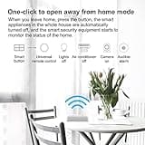 Wireless Smart Switch Button thumbnail 5