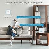 eMylo Humidity and Temperature Monitor thumbnail 4