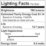GE Lighting CYNC Smart Light Bulbs thumbnail 5