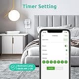 VOCOlinc Homekit Smart Plug thumbnail 4