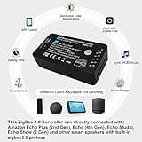 GIDEALED Zigbee 3.0 LED Controller Pro thumbnail 5