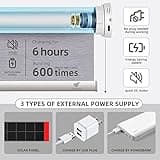 SmartWings Motorized Roller Shades thumbnail 5