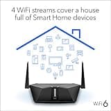 NETGEAR Nighthawk 4-Stream AX4 Wi-fi 6 Router thumbnail 3