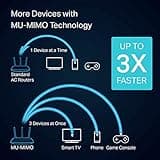 TP-Link AC1900 Smart WiFi Router (Archer A9) thumbnail 2