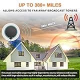 2023 Updated Digital HDTV Antenna thumbnail 2