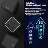 Meshforce Mesh WiFi System M3s Suite thumbnail 3